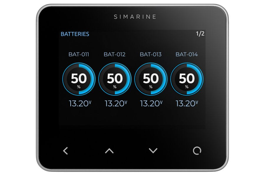Simarine Pico Super B editieset